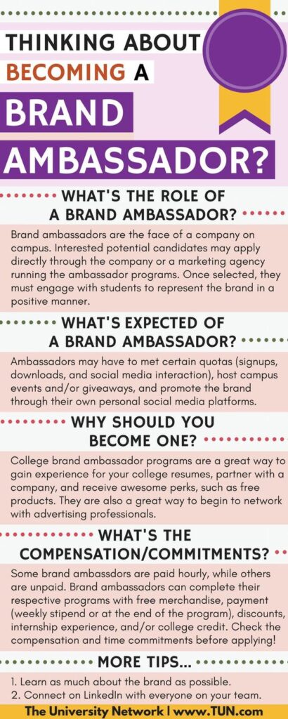 What is a brand ambassador? How to become a brand ambassador