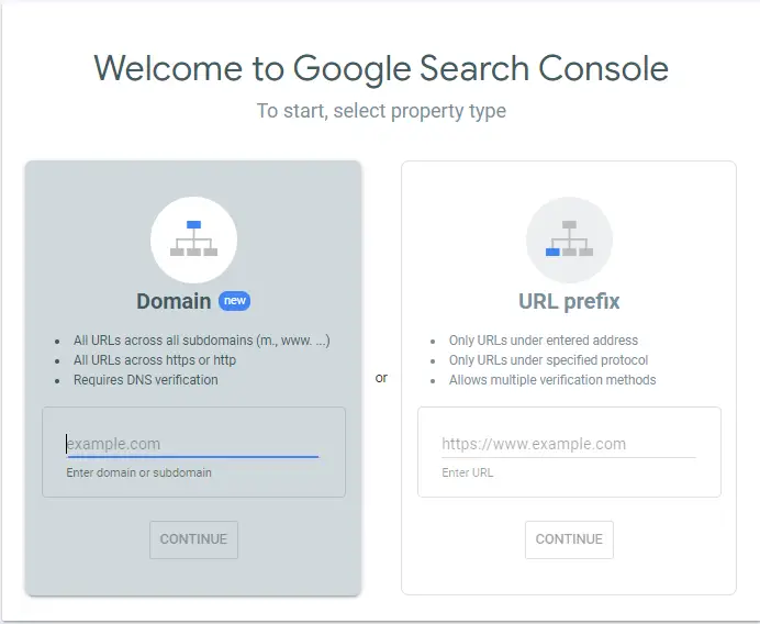 Using the Google Search Console, How To Check Indexed Pages On Google