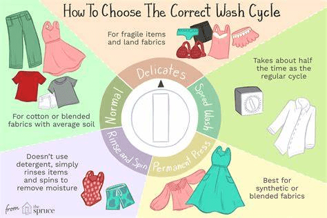 laundry cycle information