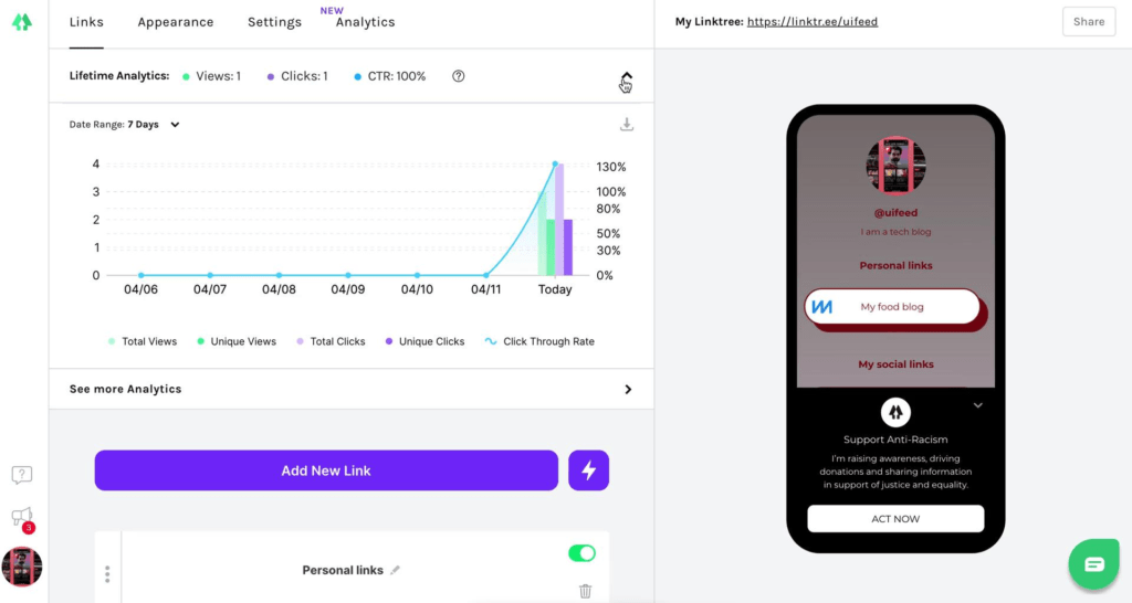 Linktree analytics